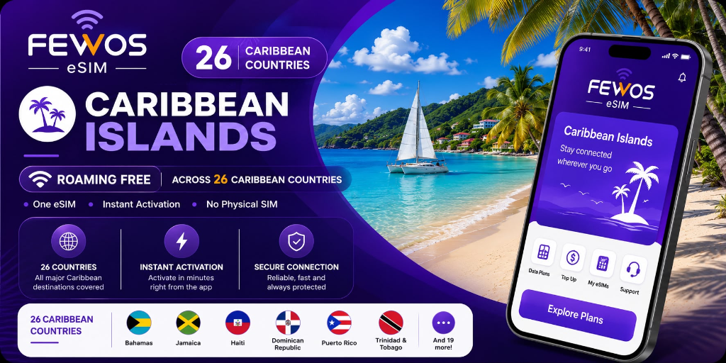 FEWOS eSIM Caribbean Islands - 26 Countries